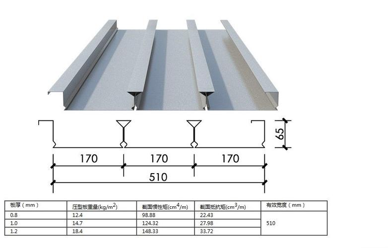 锦州yxb65-170-510锰钢压型钢板